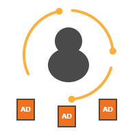 Advanced Retargeting Technology icon
